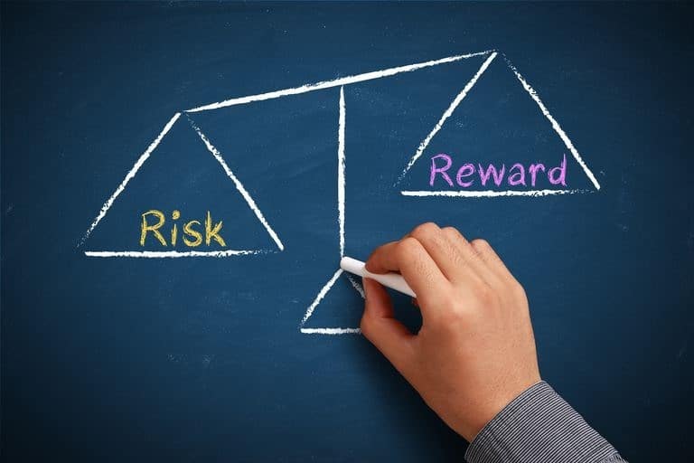 Zasada risk-reward – Co to jest ? Dlaczego jest tak ważne?